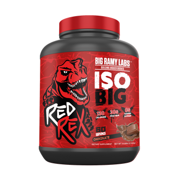 Products – Big Ramy Labs